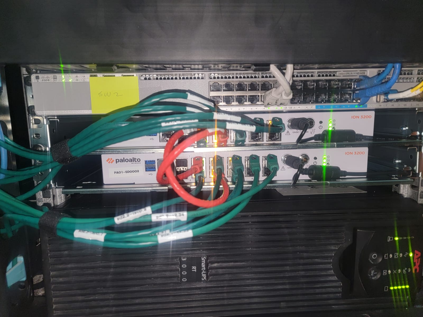 Imagen de Trabajo SD-WAN Palo Alto para Cliente.