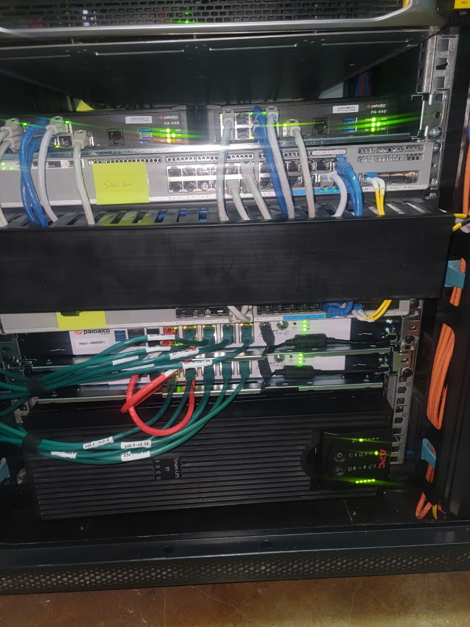 Imagen de Trabajo SD-WAN Palo Alto para Cliente.